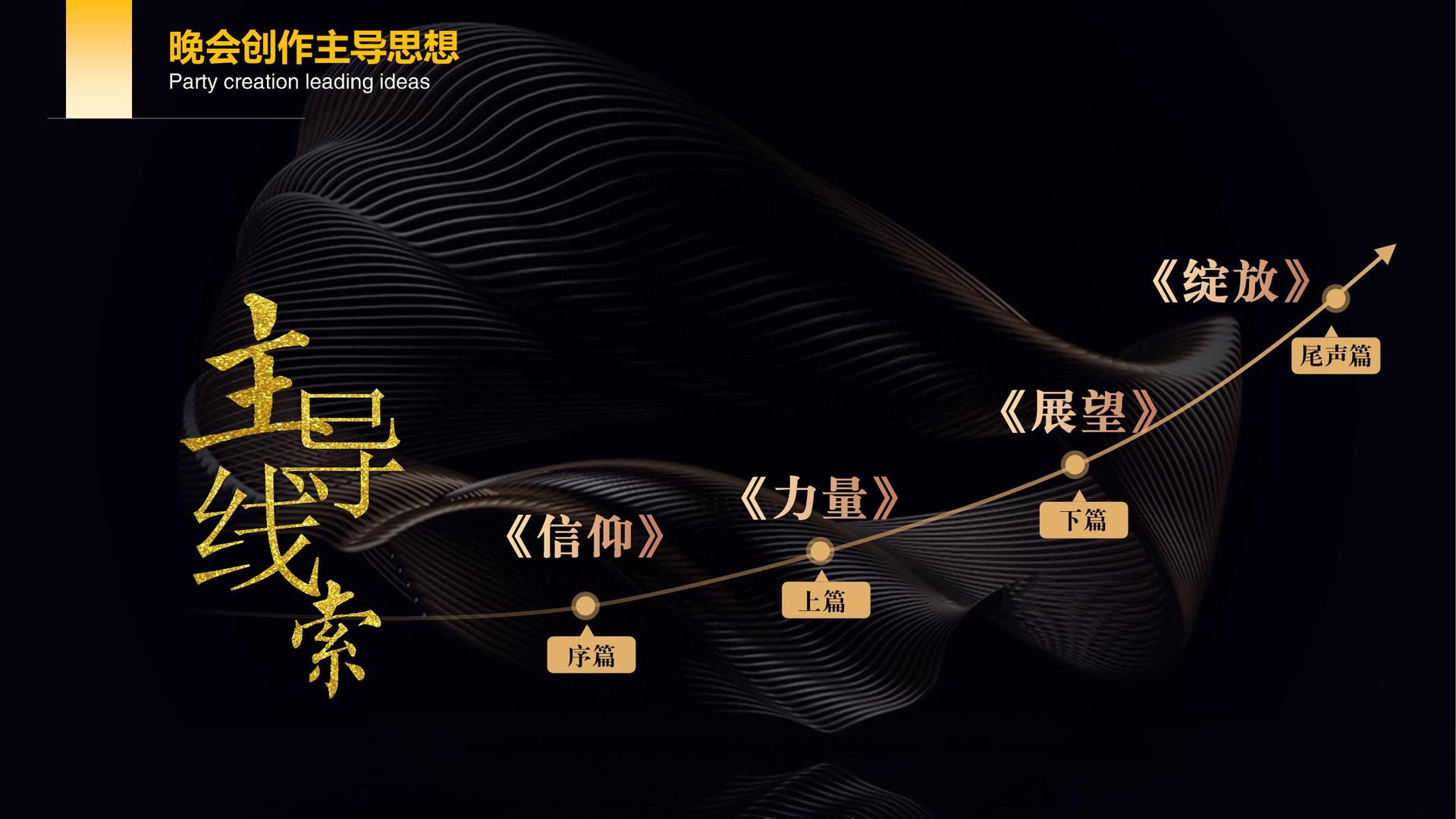思健影视完成年度文化内容储备与选题规划